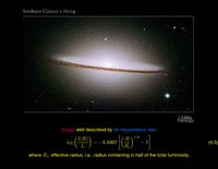 Distribution of Starlight: Sequence of Disk Galaxies
