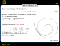 Spiral Arms: Winding Problem