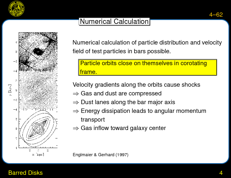 Chapter 4: Spiral Galaxies : Bulges of Disk Galaxies