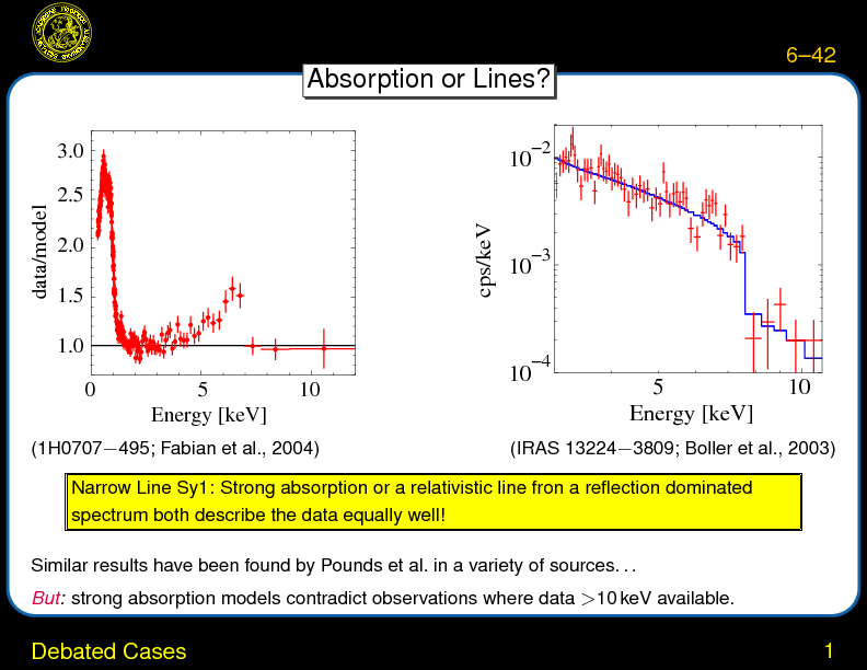 Chapter 6: Active Galactic Nuclei : Narrow Lines