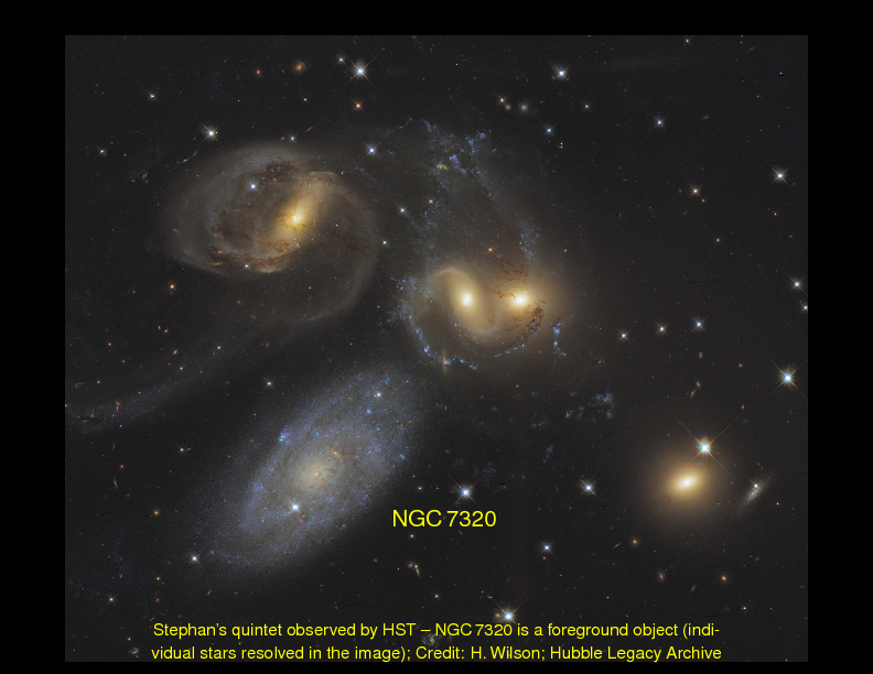 Chapter 7: Galaxy Groups and Clusters : Observations and Classification