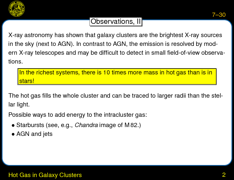 Chapter 7: Galaxy Groups and Clusters : Hot Gas in Galaxy Clusters