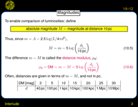 Standard Candles: Galactic Distances: Main Sequence Fitting