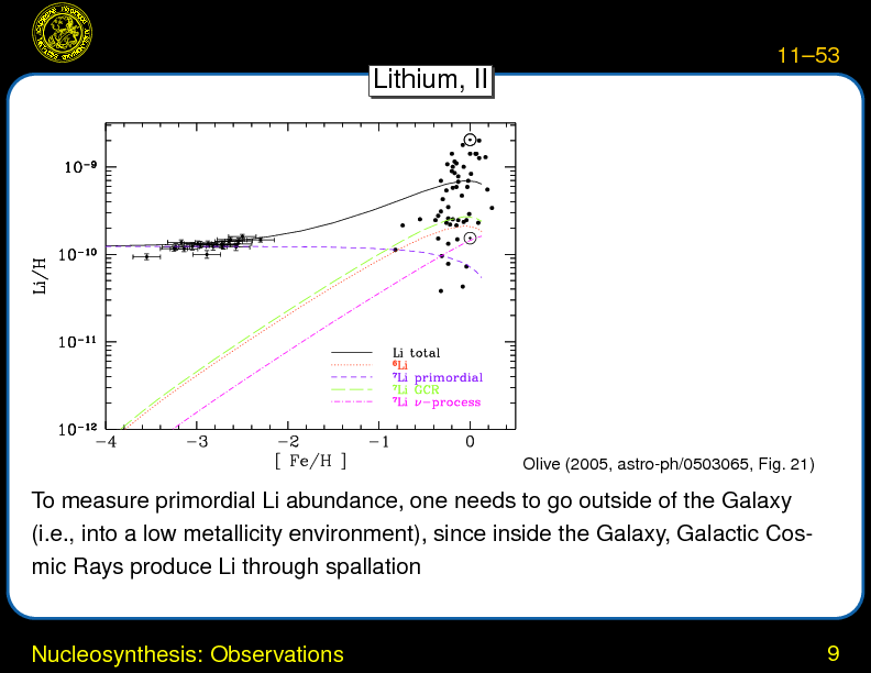 Chapter 11: The Hot Big Bang : Nucleosynthesis: Observations