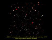 Redshift Surveys: Multiwavelength Deep Fields