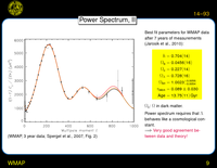 WMAP: Power Spectrum