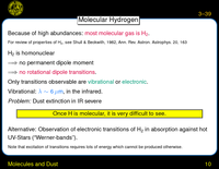 Molecules and Dust: Molecular Hydrogen