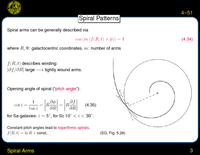 Spiral Arms: Winding Problem