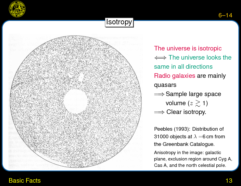 Chapter 6: Cosmology -- Basic Facts : Basic Facts