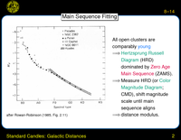 Standard Candles: Galactic Distances: Main Sequence Fitting