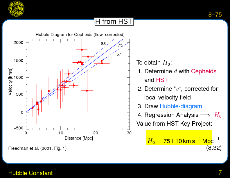 Chapter 8: Distance Ladder and H0 : Hubble Constant