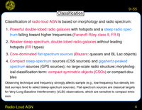 Radio-Loud AGN: Classification