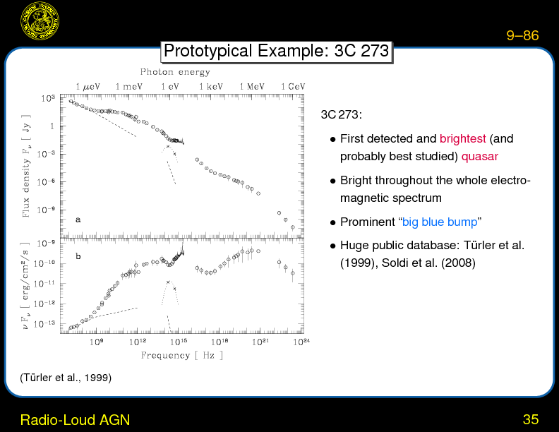 Chapter 9: Active Galactic Nuclei : Radio-Loud AGN