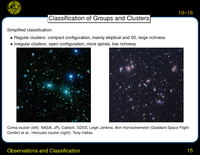 Observations and Classification: Classification of Groups and Clusters