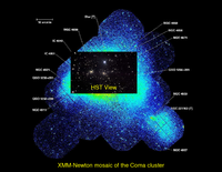 Hot Gas in Galaxy Clusters: Observations