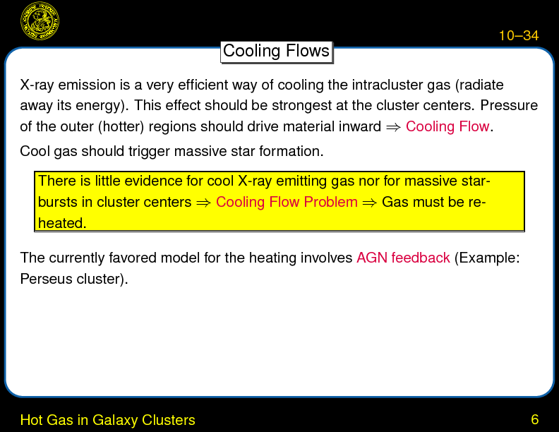 Chapter 10: Galaxy Groups and Clusters : Hot Gas in Galaxy Clusters