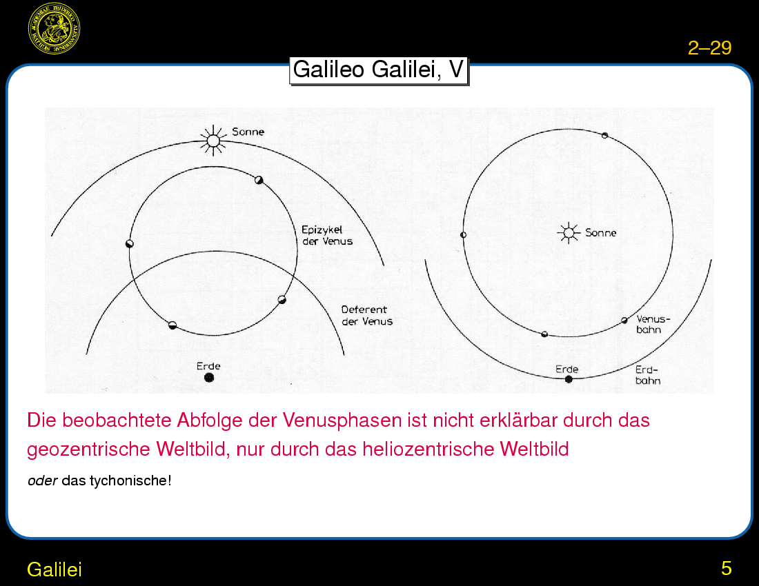 Die Kopernikanische ``Revolution'' : Galilei