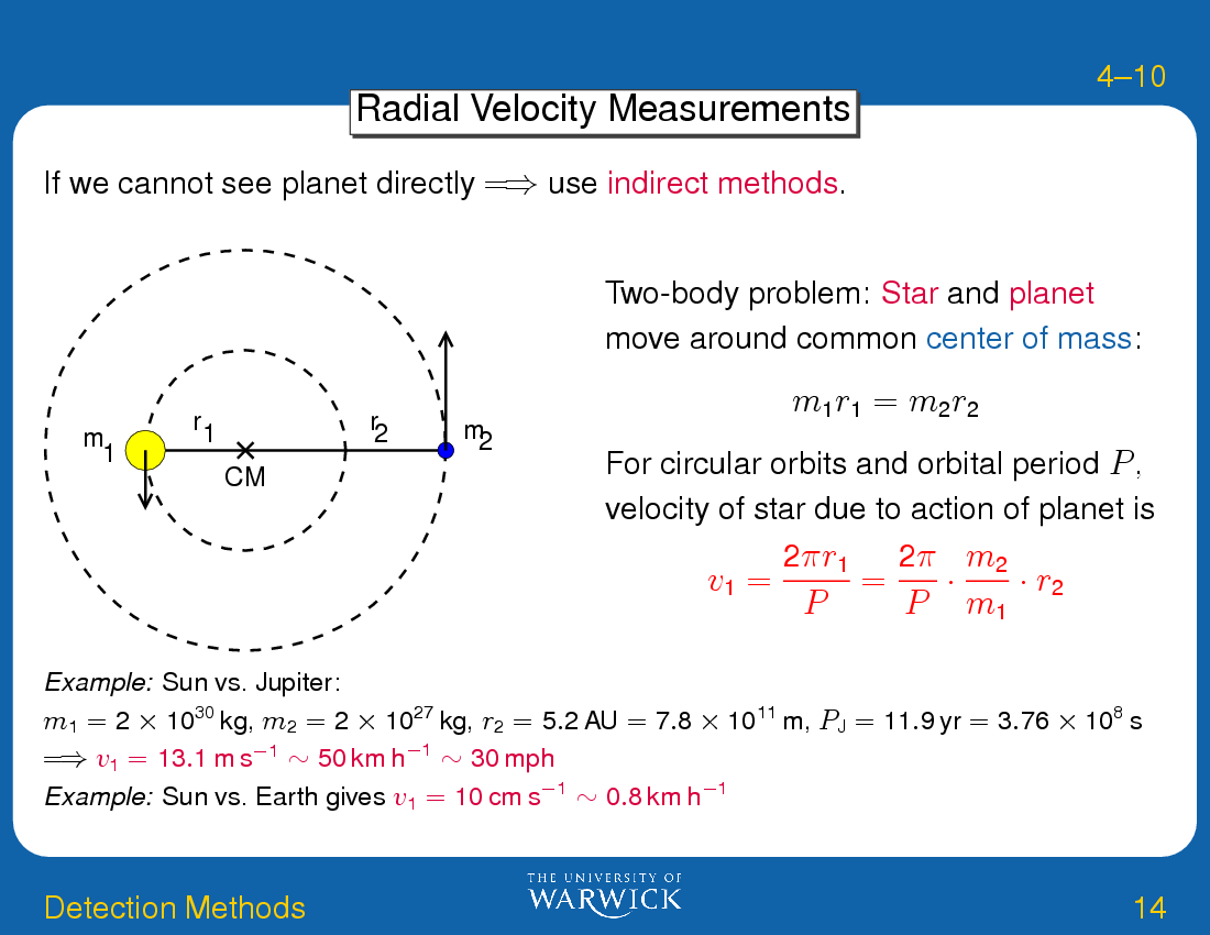 Extrasolar Planets : Detection Methods