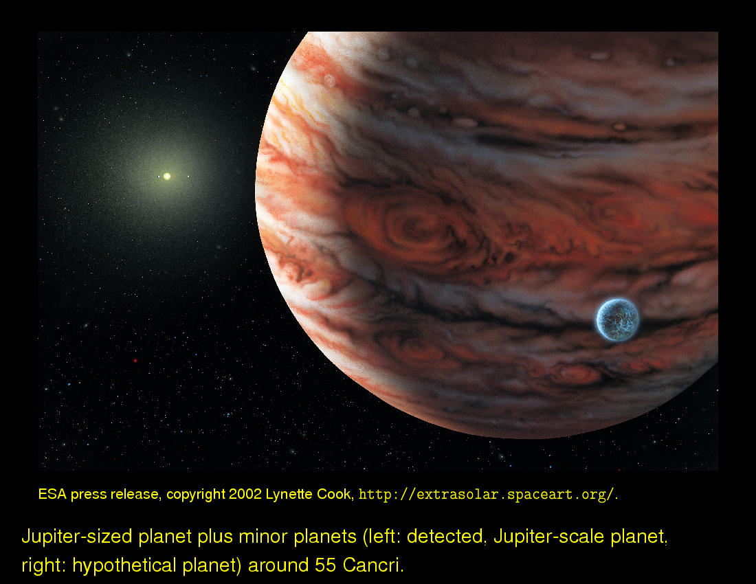 Extrasolar Planets : Results