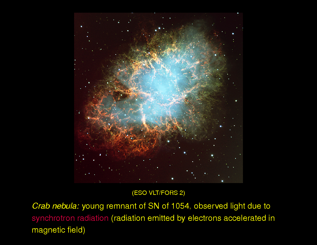 Stars : Stellar Structure and Evolution