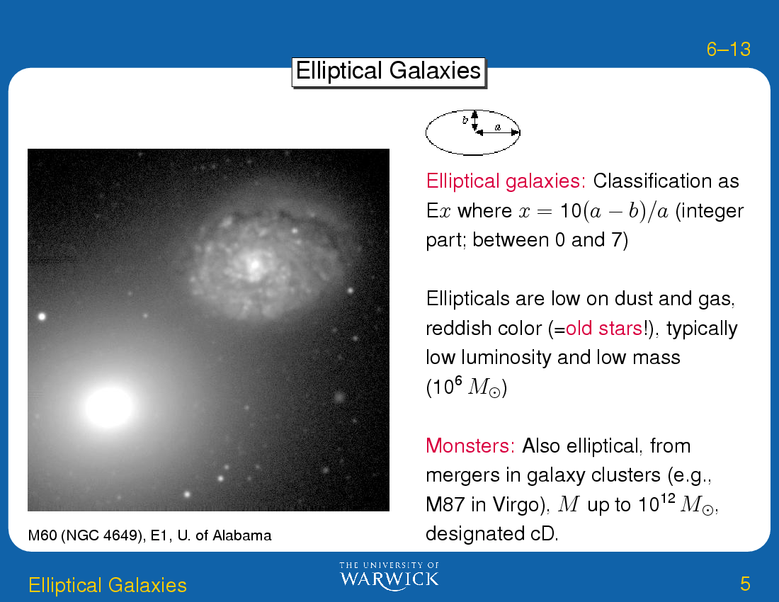 Galaxies : Elliptical Galaxies