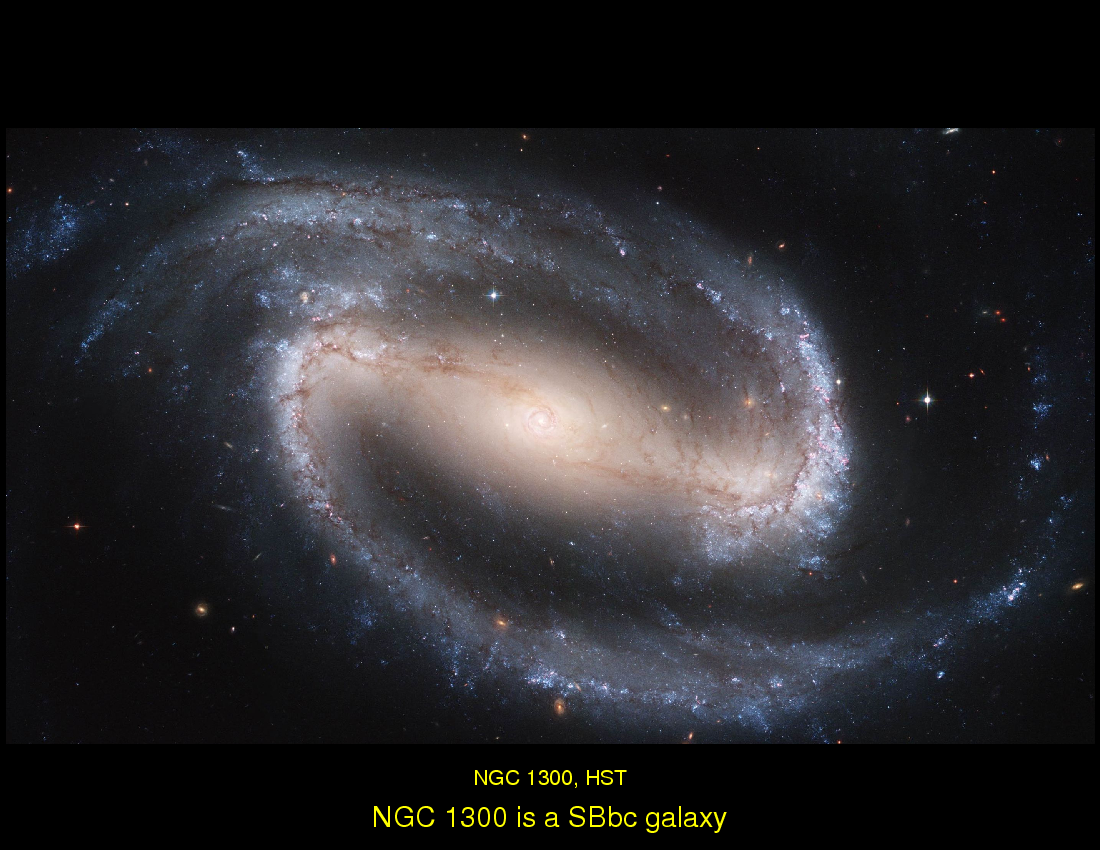 Galaxies : Irregular Galaxies: Irr II