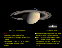 Planets: Overview: Saturn