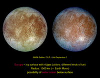 Surfaces: Craters: Craters: Galilean Moons