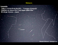 Comets: Meteors