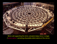 Optical Telescopes: Building the VLT