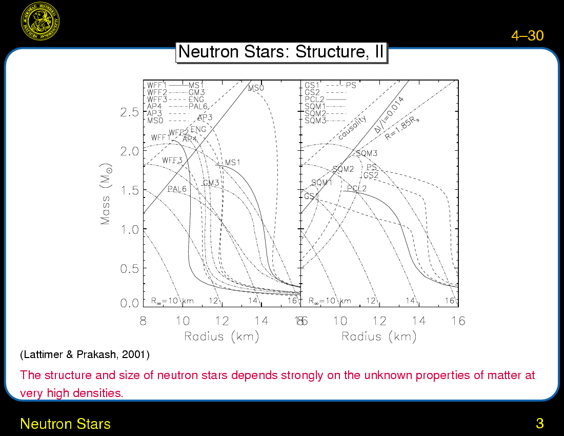End-Stages of Stellar Evolution : Neutron Stars