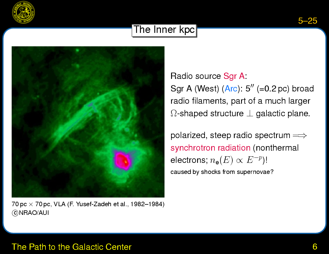 The Galactic Center : The Galactic Center