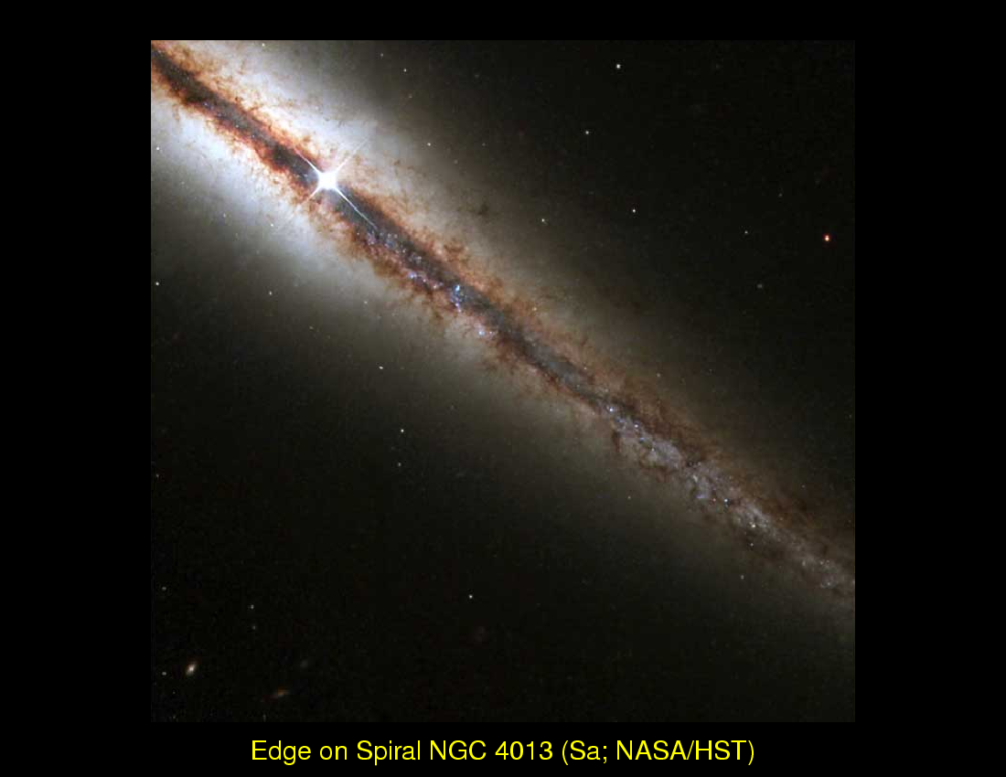 Galaxies: Classification : Spiral Galaxies