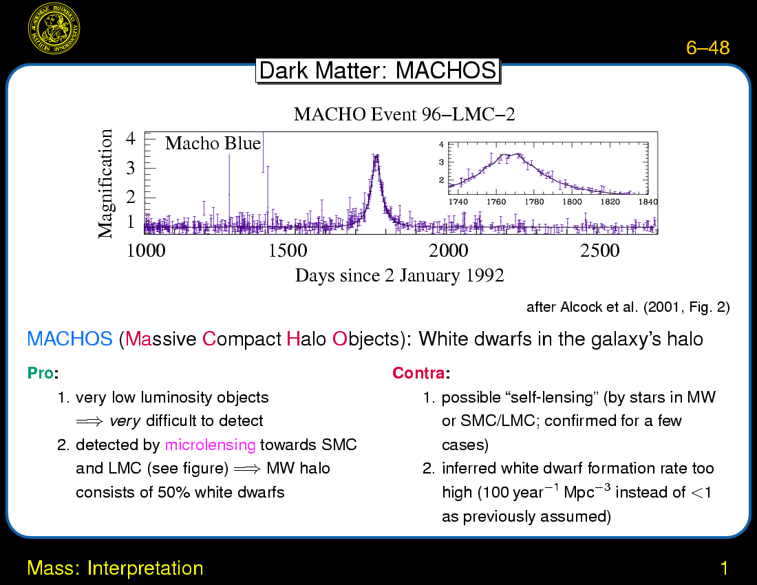 Galaxies: Classification : Mass: Interpretation