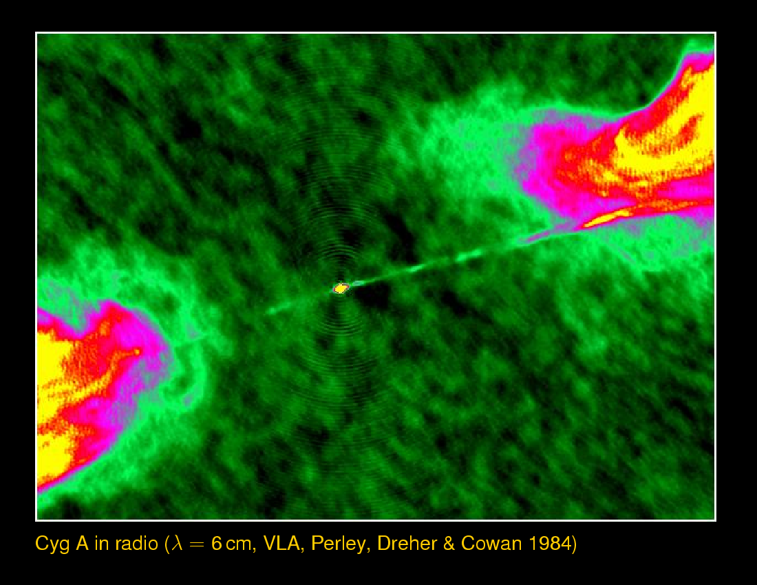 Active Galactic Nuclei : Jets