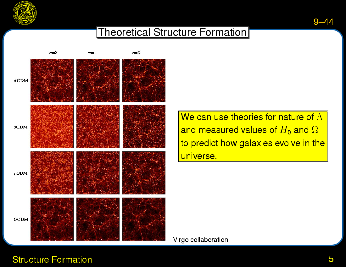 Cosmology : Structure Formation