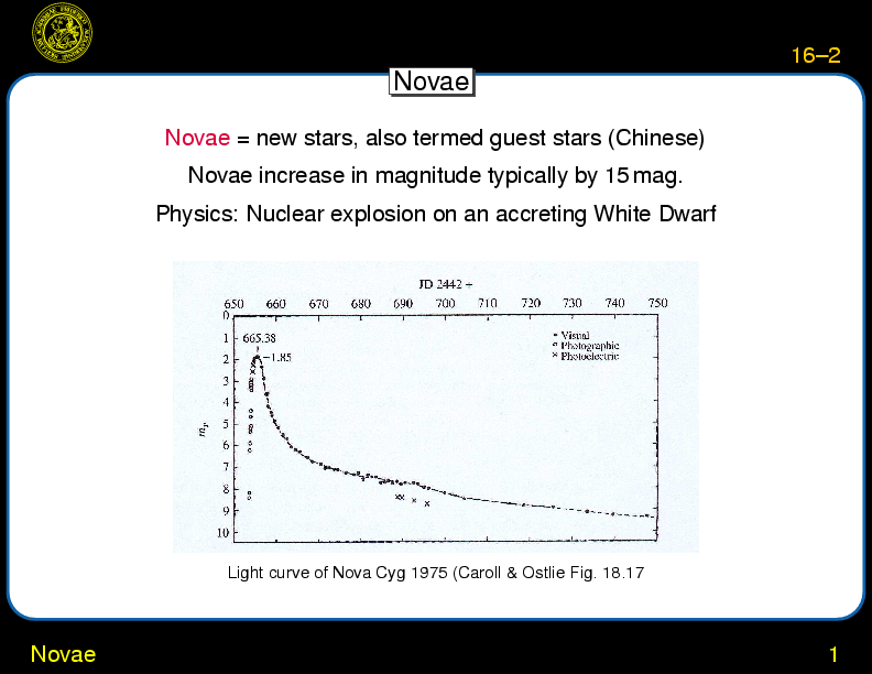 Chapter 16: Supernovae \& Gamma Ray Bursts : Novae