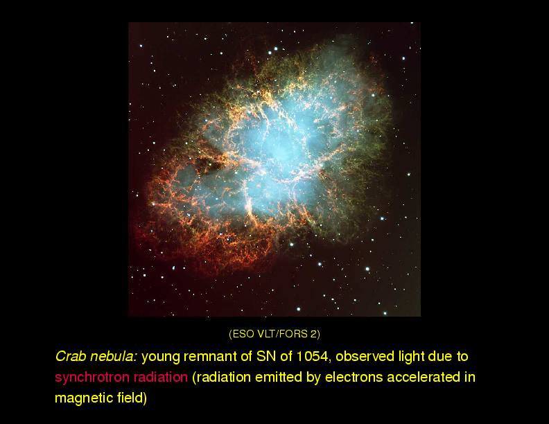 Chapter 16: Supernovae \& Gamma Ray Bursts : Supernova Remnants