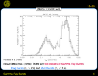 Gamma-Ray Bursts: 1990s: CGRO era