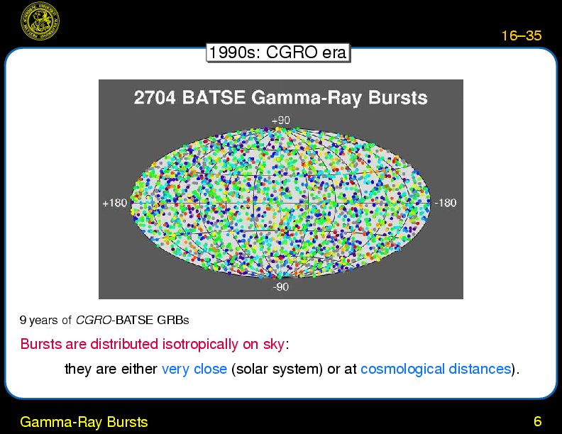 Chapter 16: Supernovae \& Gamma Ray Bursts : Gamma-Ray Bursts