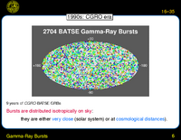 Gamma-Ray Bursts: BeppoSAX: GRB Afterglows