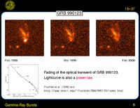 Gamma-Ray Bursts: GRB 990123