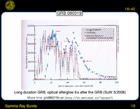 Gamma-Ray Bursts: GRB 080319