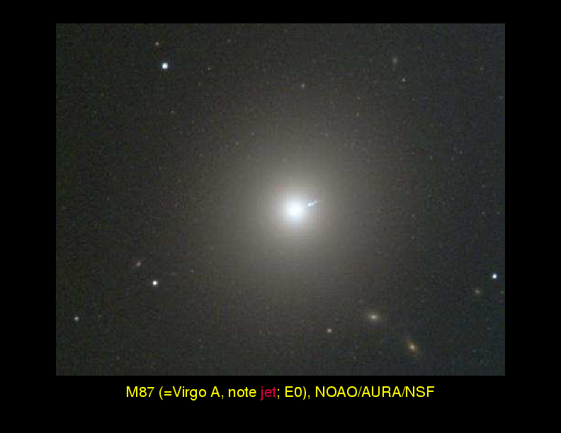 Chapter 17: Galaxies: Classification : Elliptical Galaxies