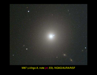 Elliptical Galaxies: Elliptical Galaxies