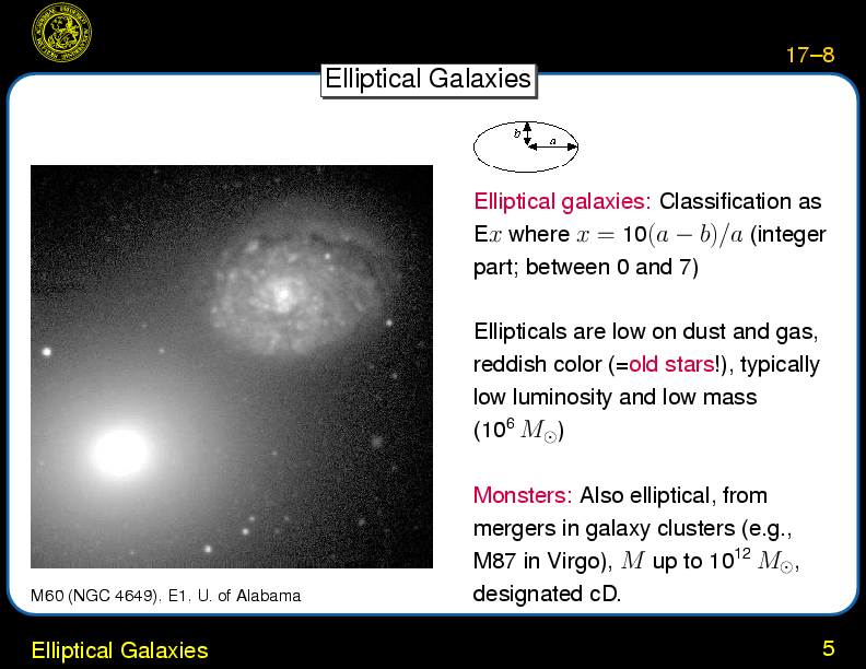 Chapter 17: Galaxies: Classification : Elliptical Galaxies