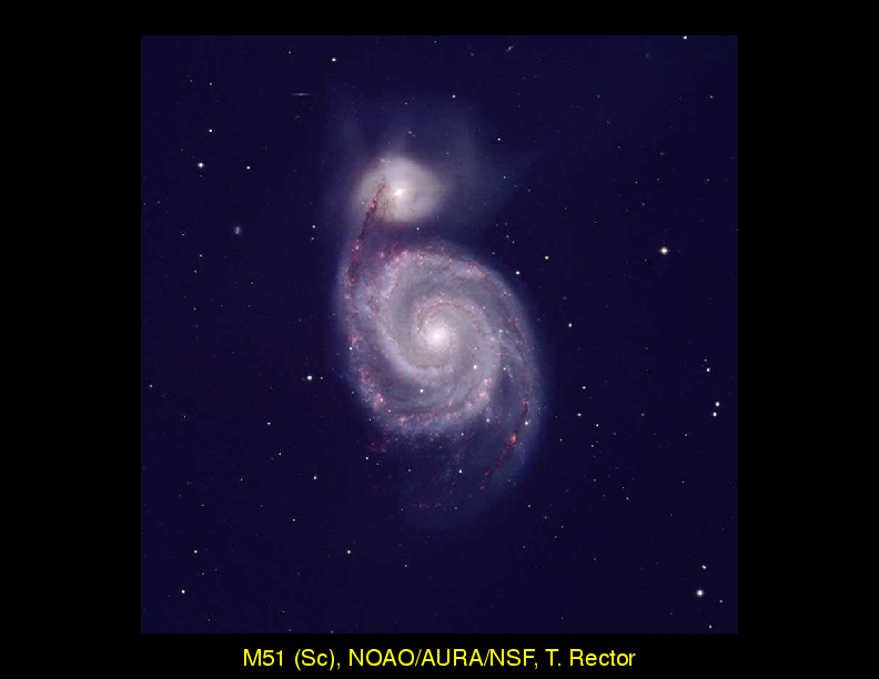 Chapter 17: Galaxies: Classification : Spiral Galaxies