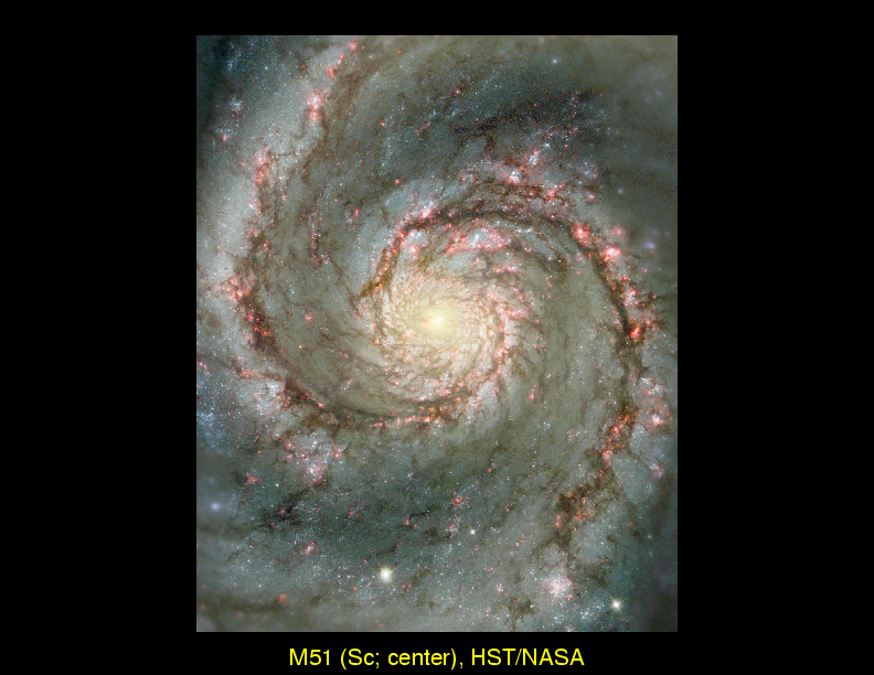 Chapter 17: Galaxies: Classification : Spiral Galaxies