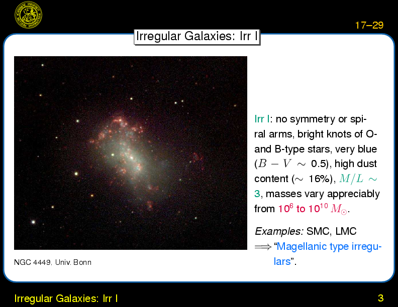 Chapter 17: Galaxies: Classification : Irregular Galaxies: Irr II