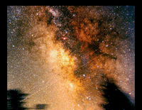 The Milky Way: The Night Sky